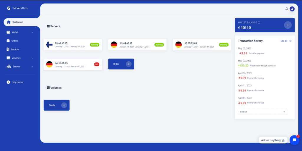 customer panel dashboard