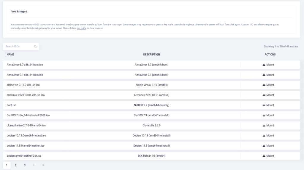 custom isos installation for anonymous vps